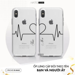 In Ốp Lưng Điện Thoại iPhone Xs Max Theo Yêu Cầu