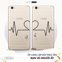 In ốp lưng điện thoại Vivo Y55/ Y55S/ Y55A Theo Yêu Cầu