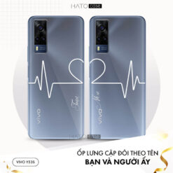 In Ốp Lưng Điện Thoại Vivo Y53S Theo Yêu Cầu