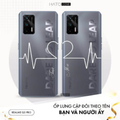 In Ốp Lưng Điện Thoại Realme Q3 Pro Theo Yêu Cầu